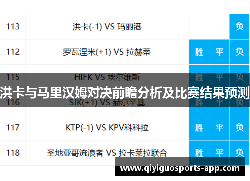 洪卡与马里汉姆对决前瞻分析及比赛结果预测