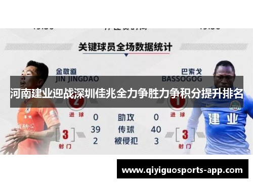 河南建业迎战深圳佳兆全力争胜力争积分提升排名 河南建业迎战深圳佳兆全力争胜力争积分提升排名